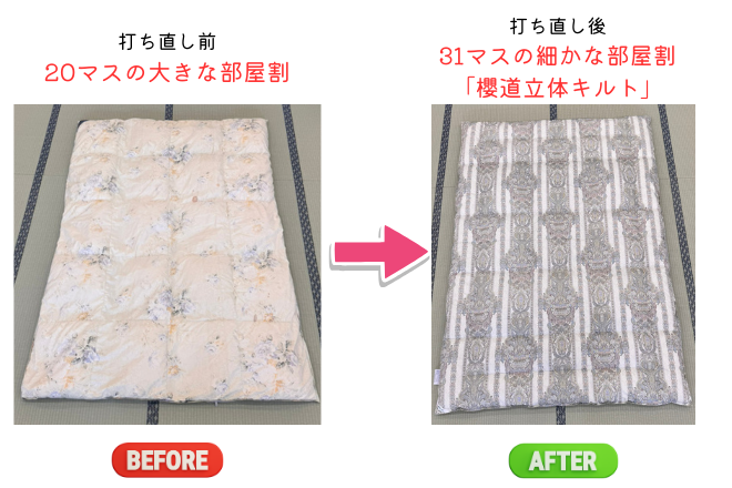 キルトの部屋割の違い