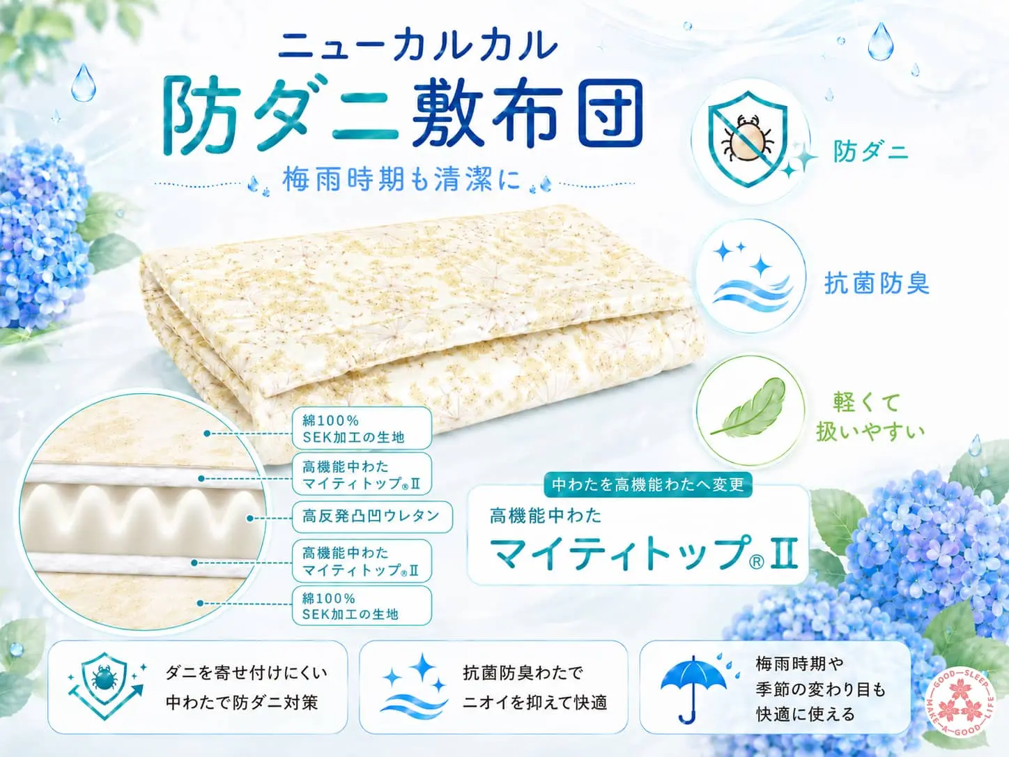（櫻道）防ダニ敷布団